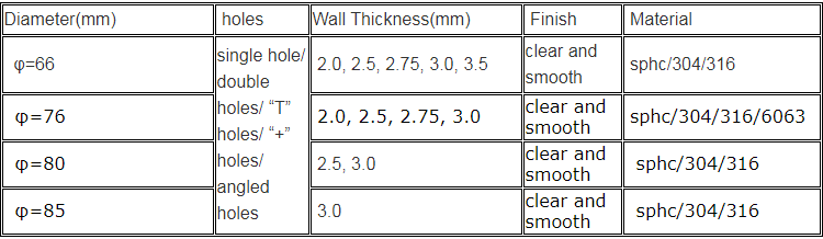 Hollow Steel Ball For Handrail Stanchion(图2)